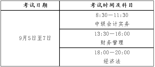 安徽滁州2020年高級會計師報名簡章已公布