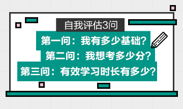 【定制版】基礎(chǔ)+目標分數(shù)+有效學(xué)習(xí)時長=中級會計備考計劃