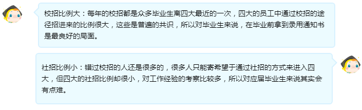 揭秘！四大會計(jì)事務(wù)所的招聘方式+面試條件+職業(yè)發(fā)展