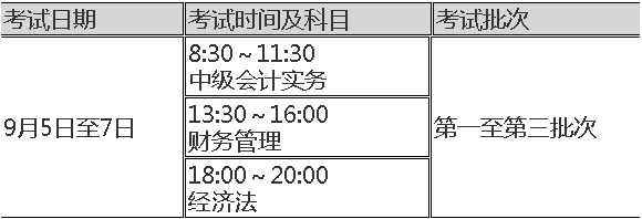 陜西西安2020年高級會計(jì)師報(bào)名時(shí)間