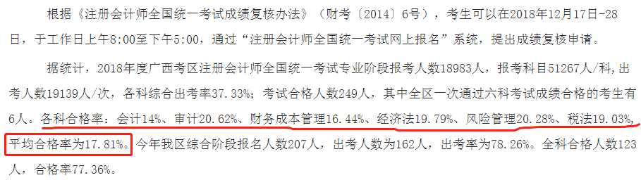 一大批2020年注會(huì)考生慌了 CPA通過率降了？！