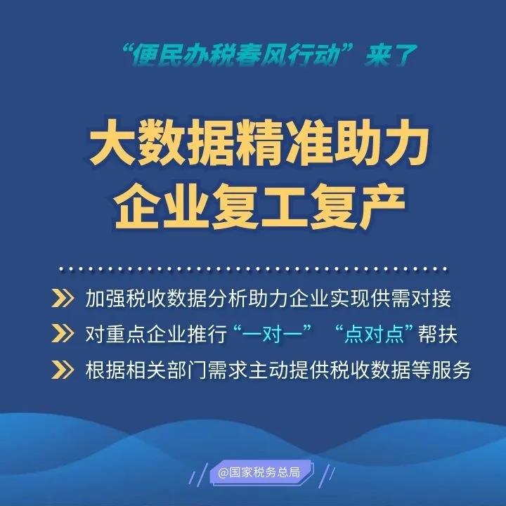 2020便民辦稅春風(fēng)行動(dòng)來了，這些硬舉措和你一起戰(zhàn)疫情促發(fā)展！