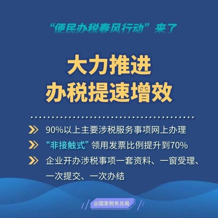 2020便民辦稅春風(fēng)行動(dòng)來了，這些硬舉措和你一起戰(zhàn)疫情促發(fā)展！