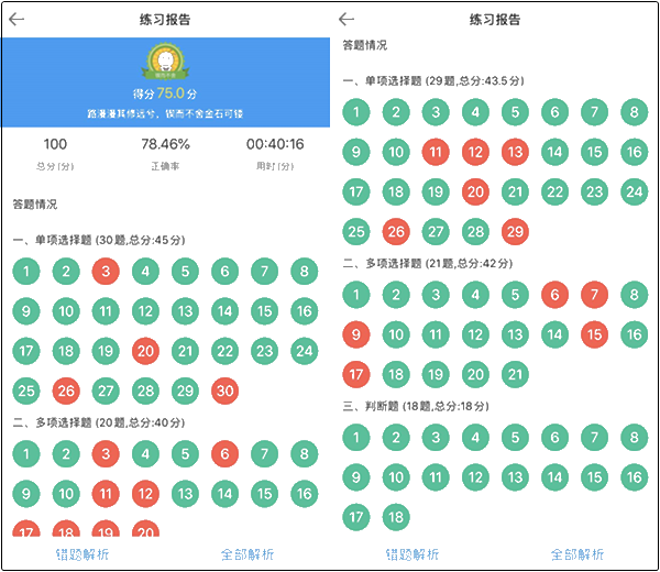 機考模擬系統(tǒng)又稱無紙化考試模擬系統(tǒng) 初級會計考試必需品！