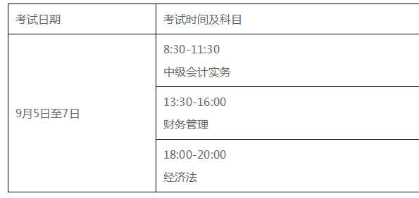 廣東肇慶2020年高級(jí)會(huì)計(jì)師報(bào)名簡章公布啦！