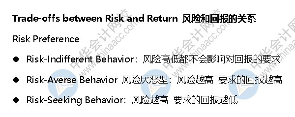 AICPA知識點：風(fēng)險和回報的關(guān)系—風(fēng)險偏好