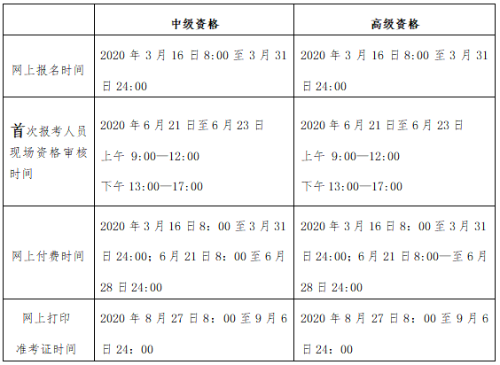 北京2020年高級會(huì)計(jì)師報(bào)名時(shí)間