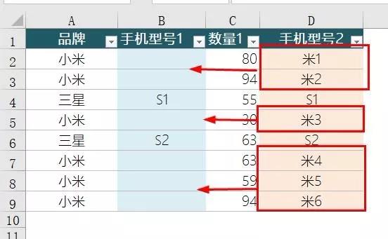 跳過隱藏行粘貼，這個神秘的Excel功能厲害了！