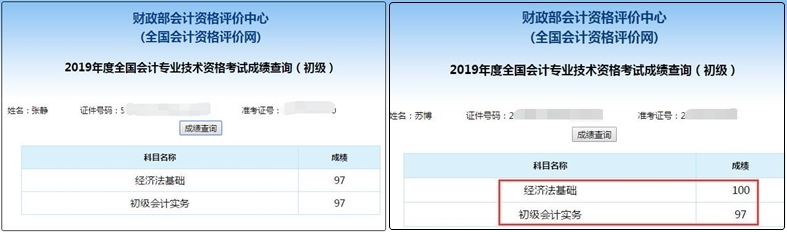 零基礎(chǔ)≠學(xué)不會 初級會計(jì)零基礎(chǔ)考生逆襲的高分攻略！