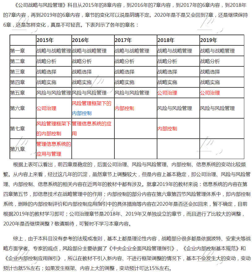 杭建平：注會(huì)《戰(zhàn)略》現(xiàn)階段備考切記 要看書(shū)不要讀書(shū)！