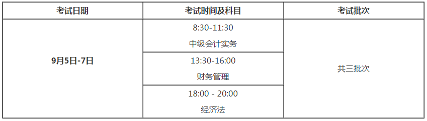 2020年內(nèi)蒙古巴彥淖爾市高會考試報名通知！