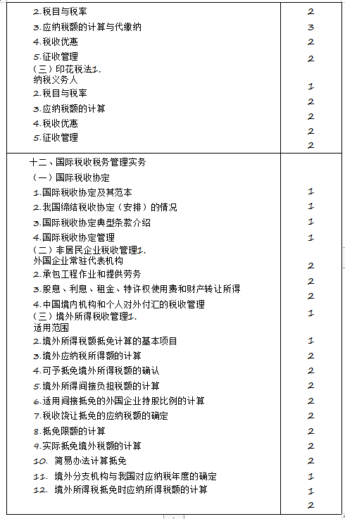 2020年注冊會計師專業(yè)階段《稅法》考試大綱來啦！