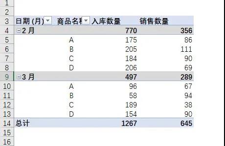 Excel中商品出入庫表的合并匯總怎么操作？