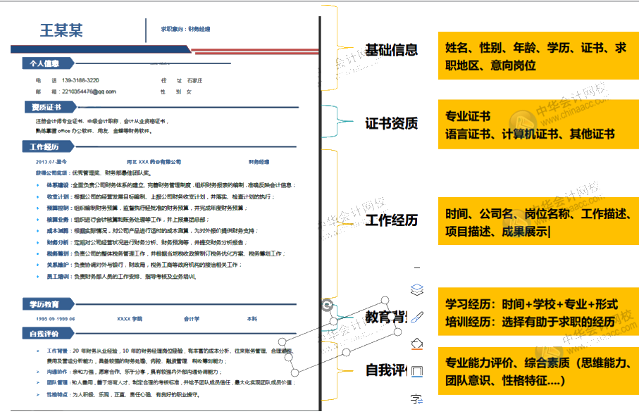 Get會(huì)計(jì)同款簡(jiǎn)歷模板以及如何投遞簡(jiǎn)歷！