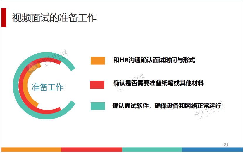 Get會(huì)計(jì)同款簡(jiǎn)歷模板以及如何投遞簡(jiǎn)歷！