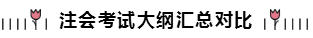 2020年注冊會計(jì)師備考資料