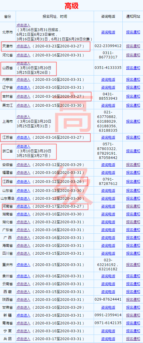 2020高會報名接近尾聲 錯過還要再等一年！