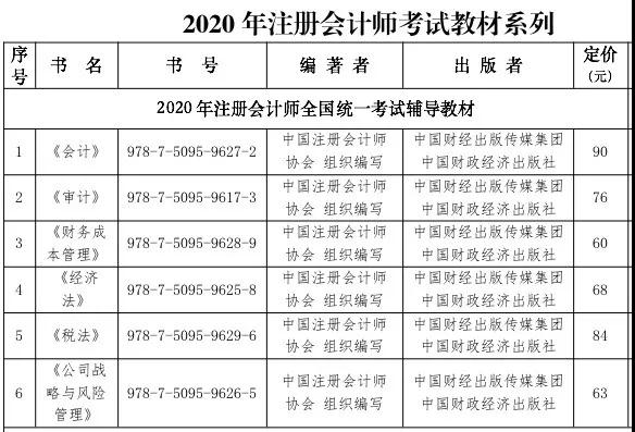 2020注會(huì)教材漲價(jià)了！注會(huì)考生：加價(jià)可以 加量就大可不必