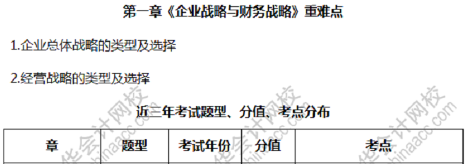 2020年高級會計師近期學習干貨匯總清單