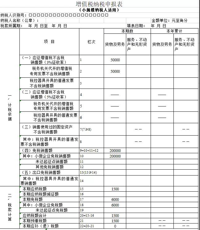 增值稅納稅申報表