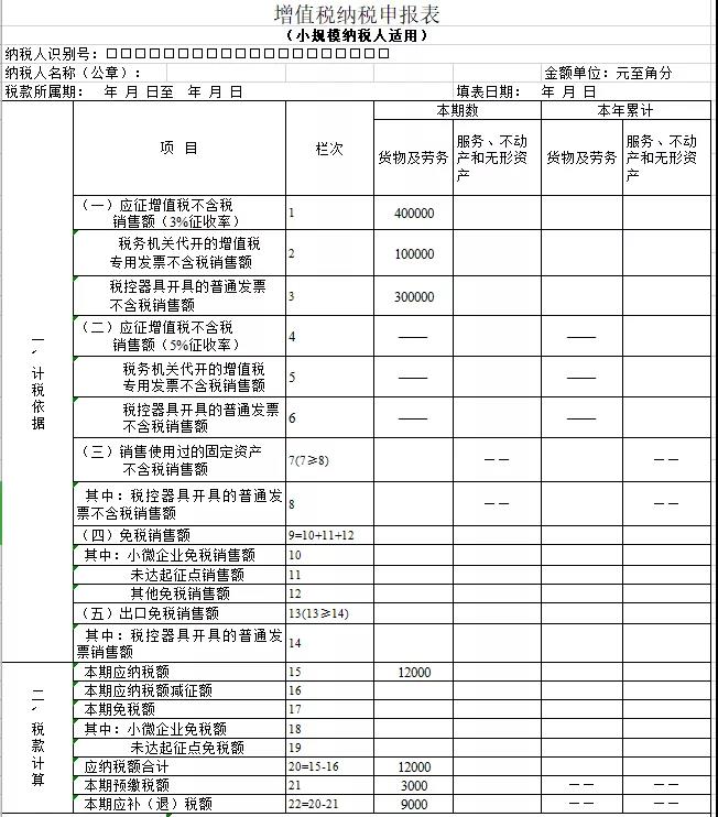 增值稅納稅申報表