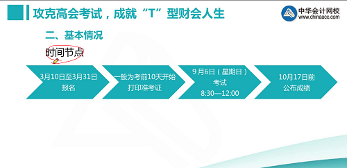 歐理平老師視頻講解高級(jí)會(huì)計(jì)師備考方法及輔導(dǎo)書(shū)選購(gòu)