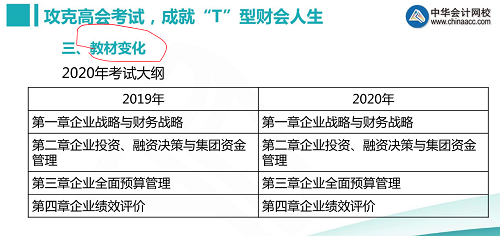 歐理平老師視頻講解高級(jí)會(huì)計(jì)師備考方法及輔導(dǎo)書(shū)選購(gòu)