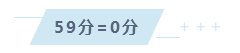 2020年注會(huì)報(bào)名在即 要放棄嗎？