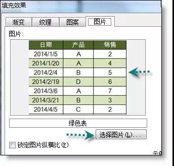 Excel小技巧：批注中怎么插入表格？