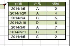 Excel小技巧：批注中怎么插入表格？