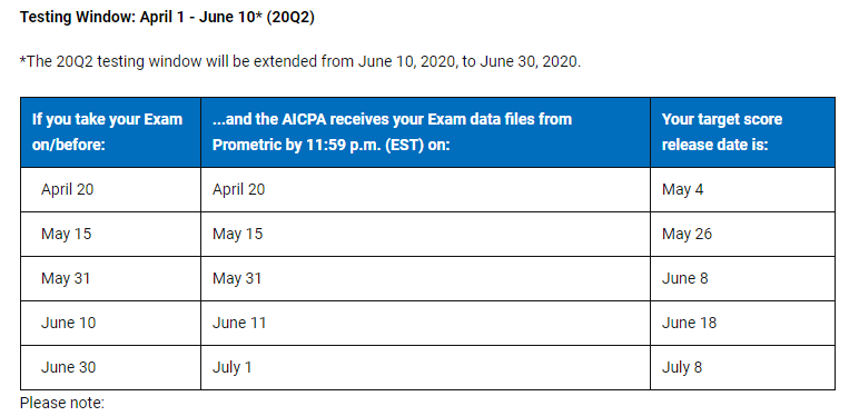 官方！2020年AICPA-Q2考試成績公布時間有變！