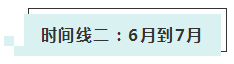 跨專業(yè)+大齡+寶媽+在職 淺談注會如何一年過5科！