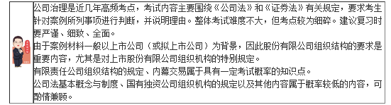 杭建平2020注會綜合階段《職業(yè)能力二》基礎(chǔ)精講課程開通啦！