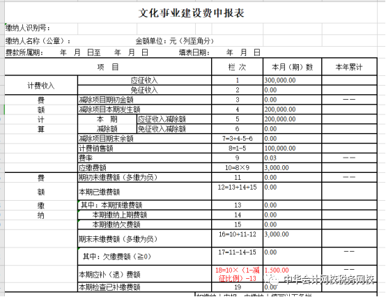 注意！文化事業(yè)建設(shè)費(fèi)減半征收！申報(bào)表怎么填寫?