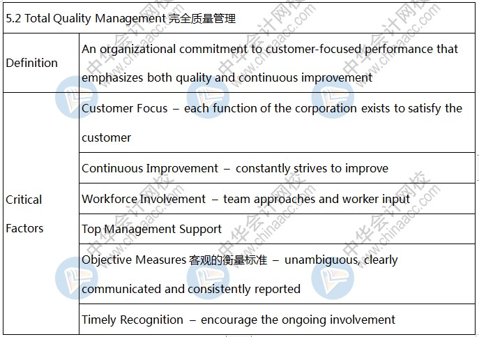 BEC知識(shí)點(diǎn)：Total Quality Management完全質(zhì)量管理