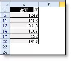 Excel中的篩選功能，你會(huì)的可能只是1/10！