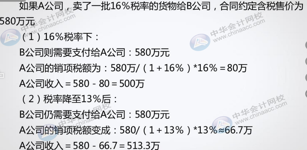 在減稅降費(fèi)政策下，對(duì)企業(yè)賬務(wù)和合同有哪方面的影響