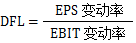 財務杠桿