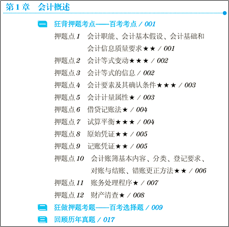 現(xiàn)在復(fù)習(xí)初級(jí)會(huì)計(jì)應(yīng)該用什么資料呢？有沒有推薦的？