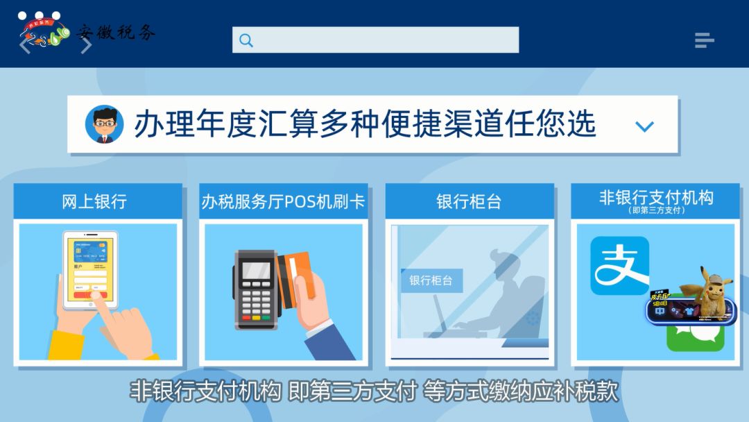 如何辦理個(gè)人所得稅年度匯算退稅、補(bǔ)稅？