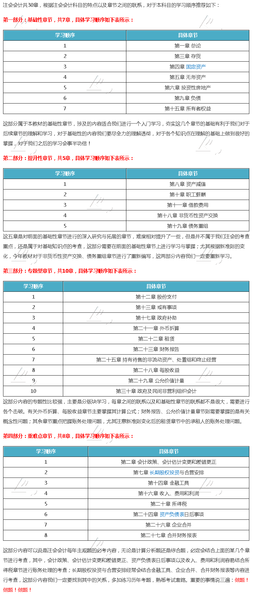 【建議收藏】2020年注會(huì)《會(huì)計(jì)》各章節(jié)學(xué)習(xí)順序