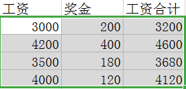 學會exce小技巧，在家也能高效辦公