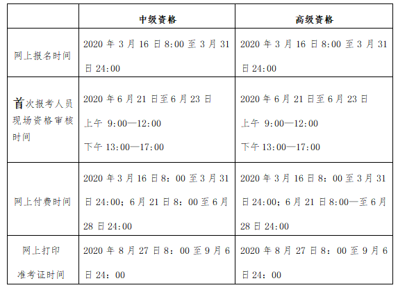 中級(jí)會(huì)計(jì)準(zhǔn)考證打印時(shí)間2020北京是什么時(shí)候？