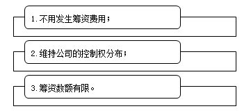 利用留存收益的籌資特點