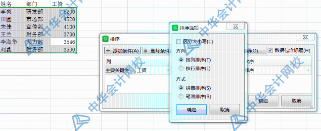 財(cái)務(wù)工作中常用的excel小技巧 學(xué)起來(lái)！