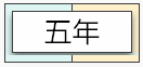 【匯算清繳】分不清企業(yè)虧損結(jié)轉(zhuǎn)彌補(bǔ)年限？快來看詳解！