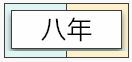 【匯算清繳】分不清企業(yè)虧損結(jié)轉(zhuǎn)彌補(bǔ)年限？快來看詳解！