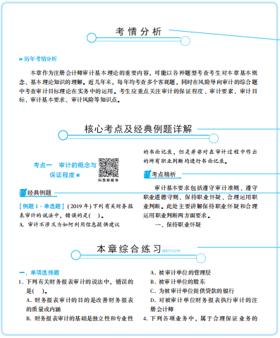 2020年注會《經(jīng)典題解》電子版搶先試讀！品質(zhì)有保障！