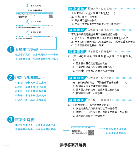 好消息！好消息！2020注會(huì)《必刷550》電子版搶先試讀！