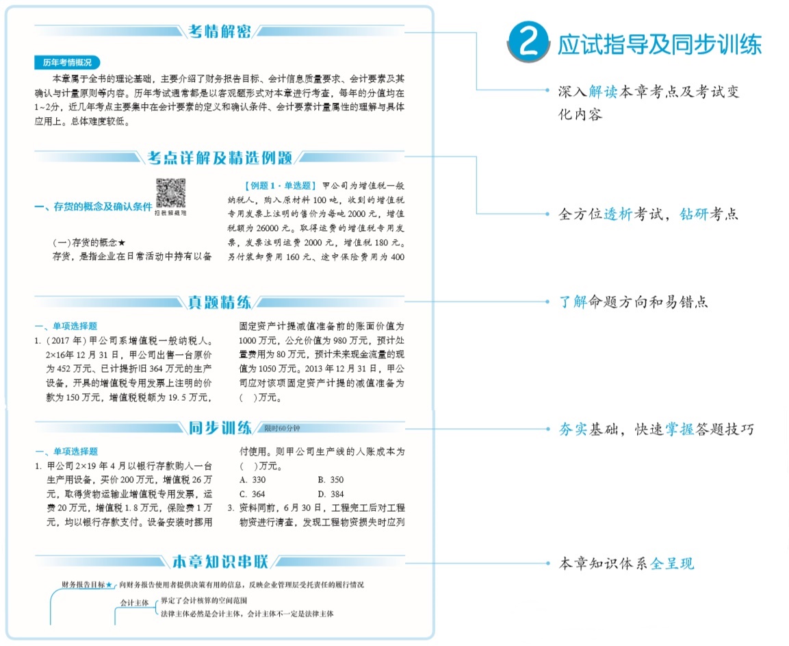 【PDF版】2020年中級會計實務(wù)《應(yīng)試指南》免費試讀！